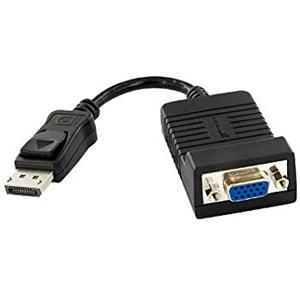 HP DisplayPort To VGA Adapter AS615AA price in chennai, tamilnadu, vellore, chengalpattu, pondichery